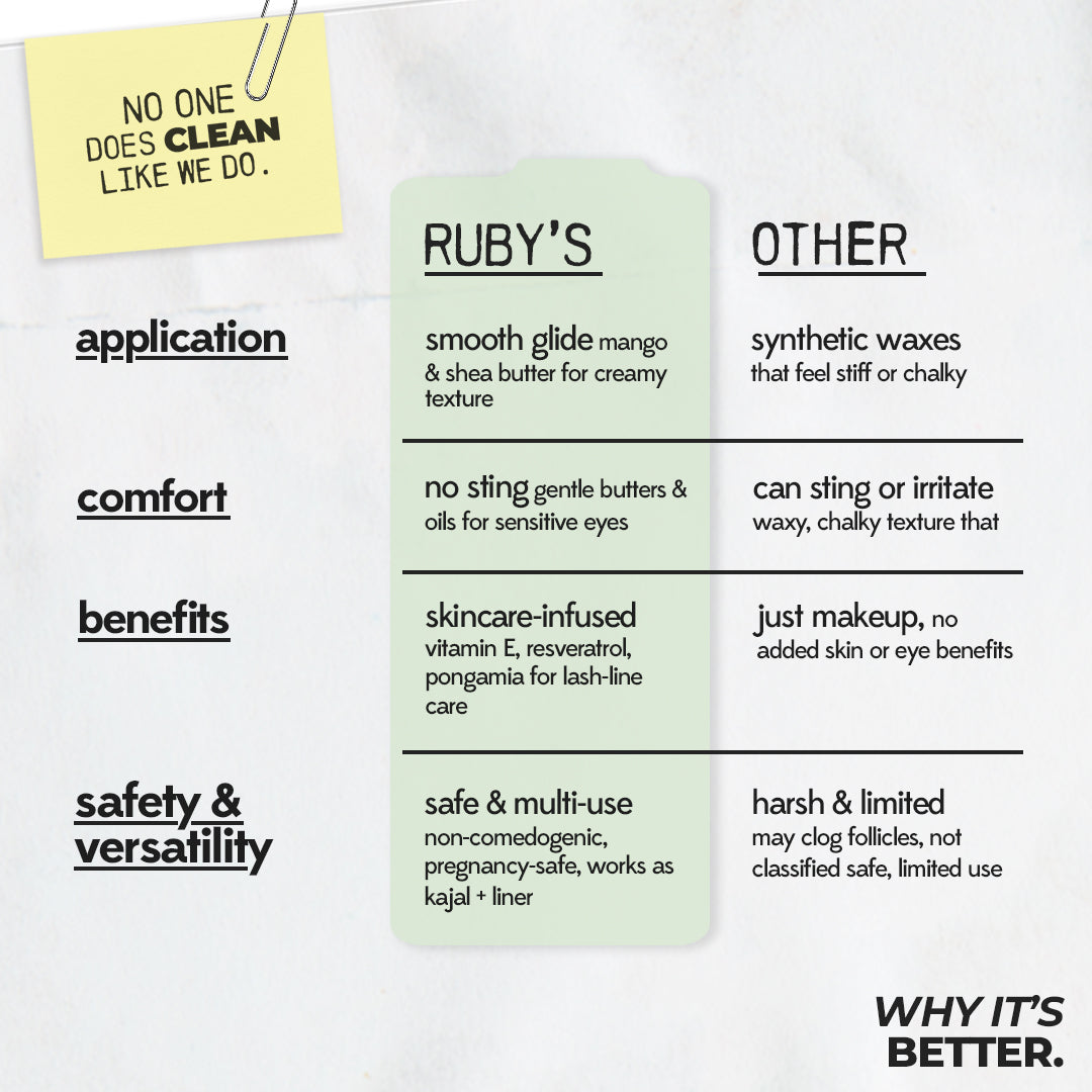 Brown Smoked Kohl Pencil