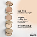 Compact Setting Powder SP 2