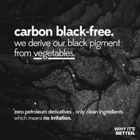 Black Smoked Kohl Pencil