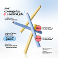 Fudge Onestick Fix