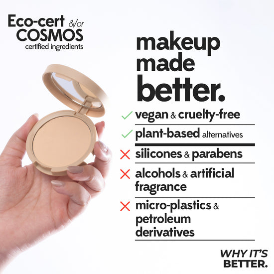 Compact Setting Powder SP 2