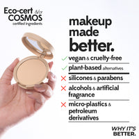 Compact Setting Powder SP 1