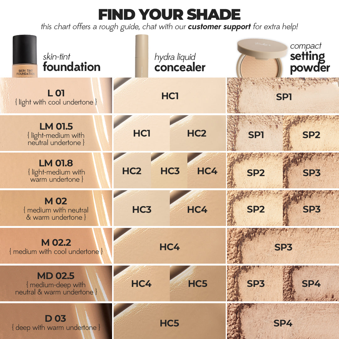 Compact Setting Powder SP 1