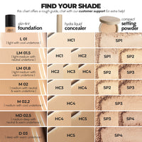 Compact Setting Powder SP 1