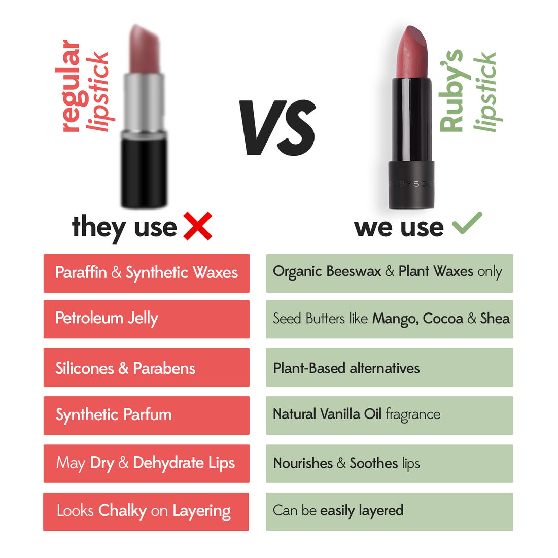 Organic Lipstick: Enhance Your Beauty Naturally and Safely