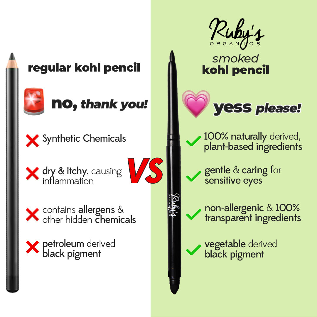 Smoked Kohl Pencils (Pack of 2)