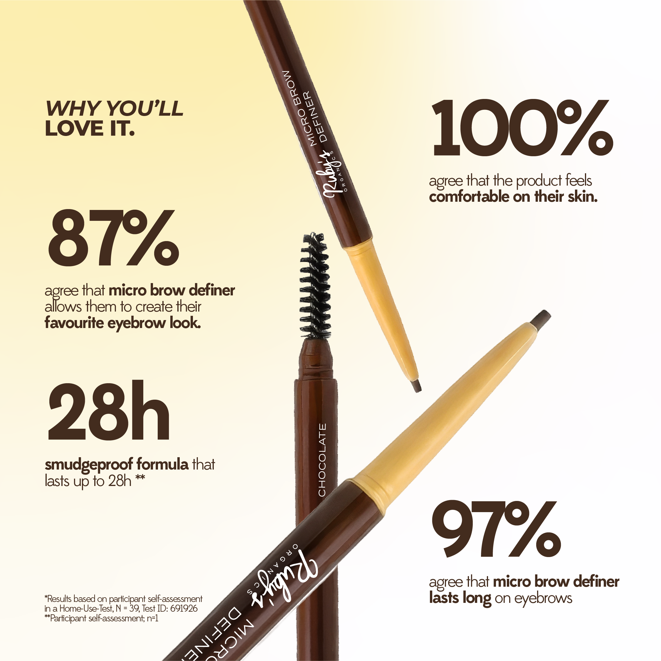 Chocolate Micro Brow Definer