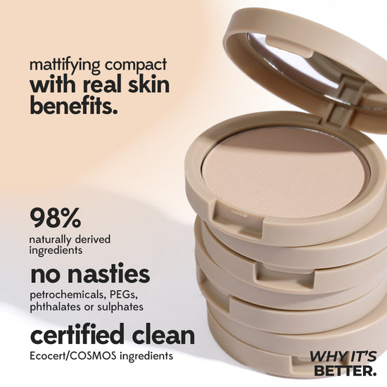 Compact Setting Powder SP 2