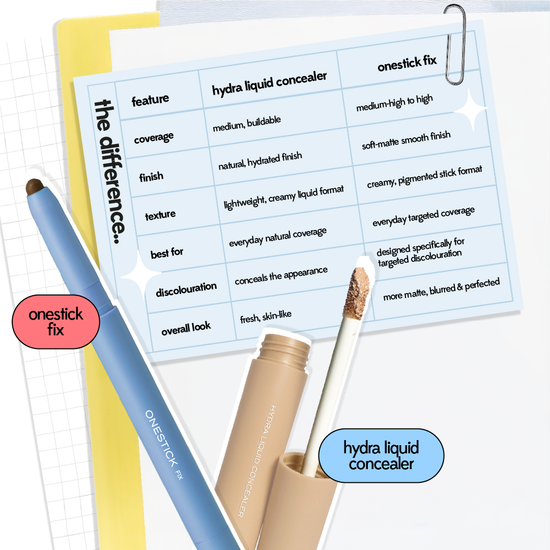 Fudge Onestick Fix