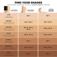 LM 01.8 Skin-tint Mattifying Foundation